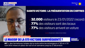 Infographie sur l'étude CDVIA BFM Marseille - CDVIA sainte victoire